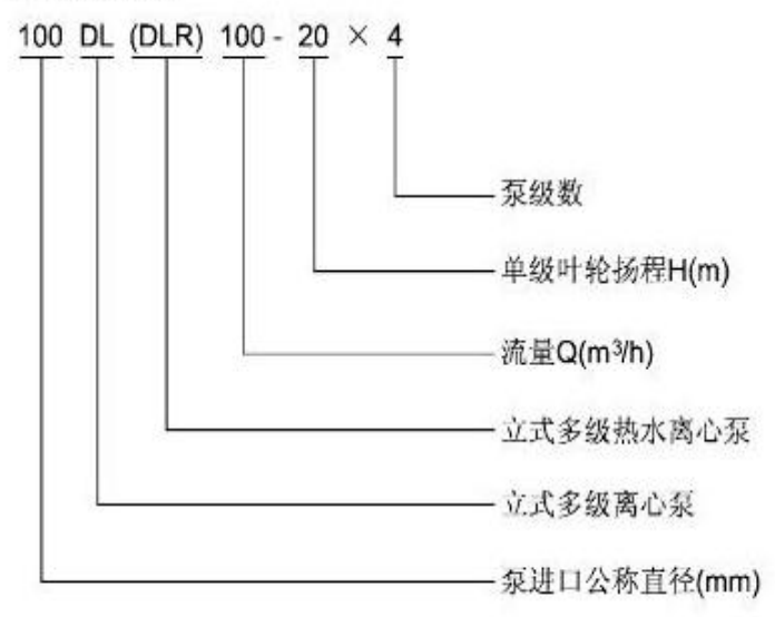 DL、LG型立式多級泵